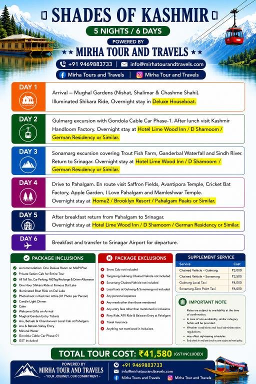 Shades of Kashmir 5 Nights 6 Days honeymoon package itinerary – ₹41,580 by MIRHA Tour and Travels